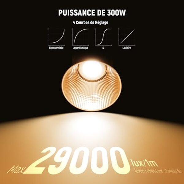 Découvrez la puissance et la polyvalence de la lampe vidéo Neewer RGB FS300C pour sublimer vos séances photo en studio. Un éclairage performant pour des résultats professionnels garantis.