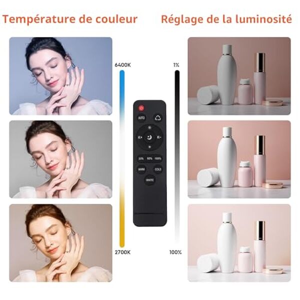 Découvrez notre test détaillé de la softbox FGen 2x85W : performances en photo et vidéo, qualité de lumière et rapport qualité-prix pour les professionnels. 