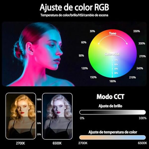 Découvrez notre test détaillé des lampes LED Niceveedi 2x40W RGB : performances, qualité vidéo et rapport qualité-prix pour vos projets de streaming et création. 